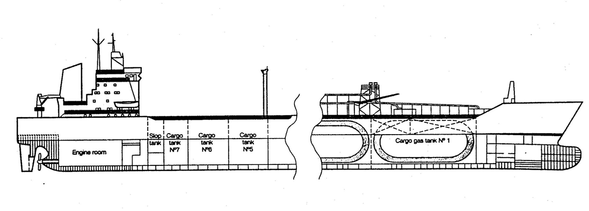 Tankerin boyuna kesiti