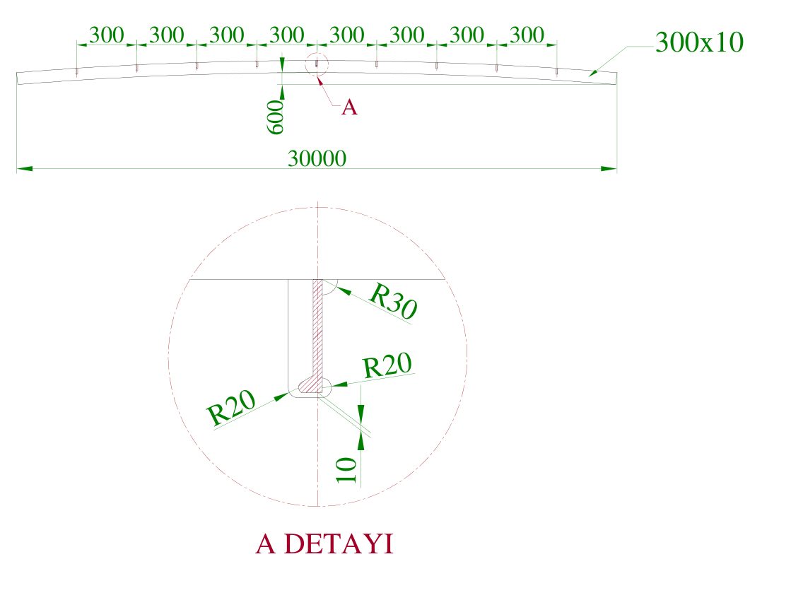 Derin kemere çizimi: 300 mm aralıklı profil geçişleri ve A detayı (geçiş deliği)