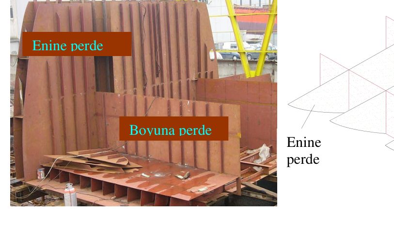 Yapım aşamasında enine ve boyuna perdeler