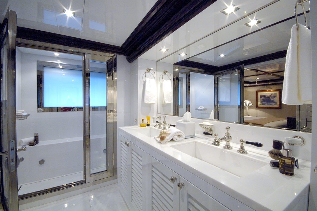 ergonomi banyo