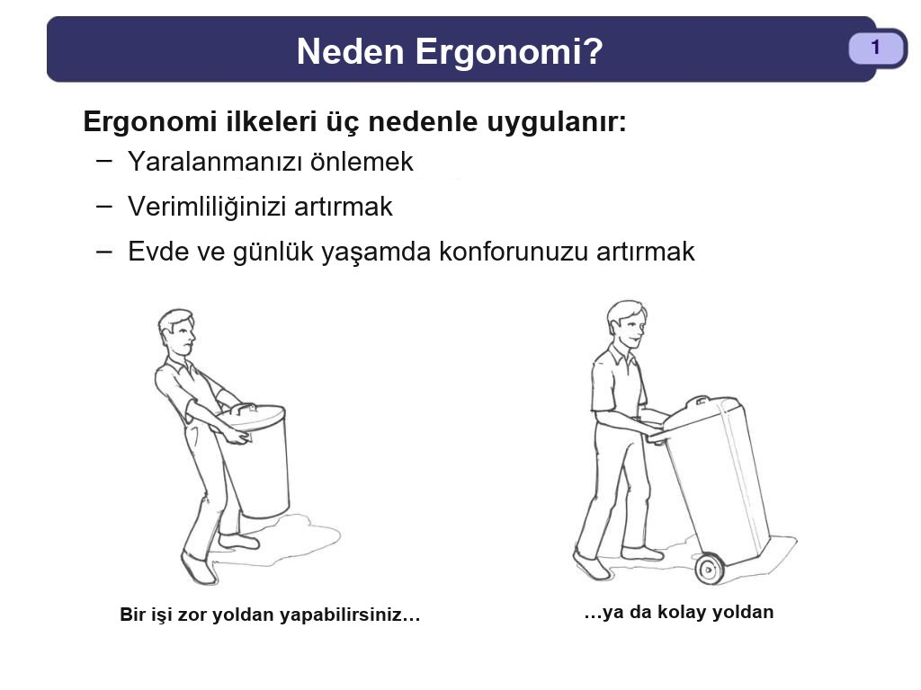 Aynı iş zor yoldan ya da kolay yoldan yapılabilir: ergonomik tasarım işi kolaylaştırır.