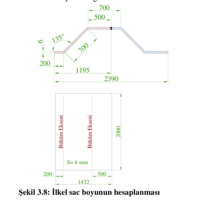 Örneğin ölçüleri ve sacın açınımı