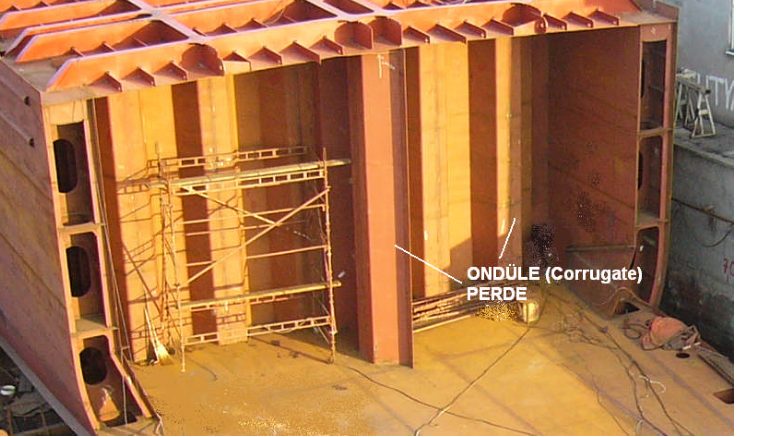 Enine ve boyuna yerleştirilmiş ondüle perdeler