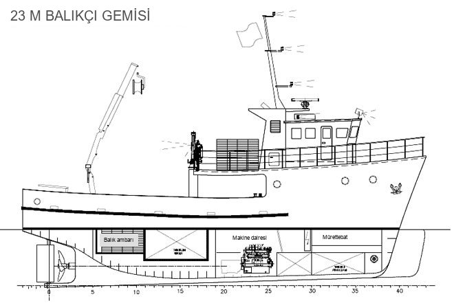 23 m balıkçı gemisi