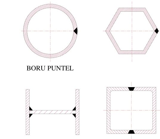 Boru, altıgen, I ve kare kesitli punteller