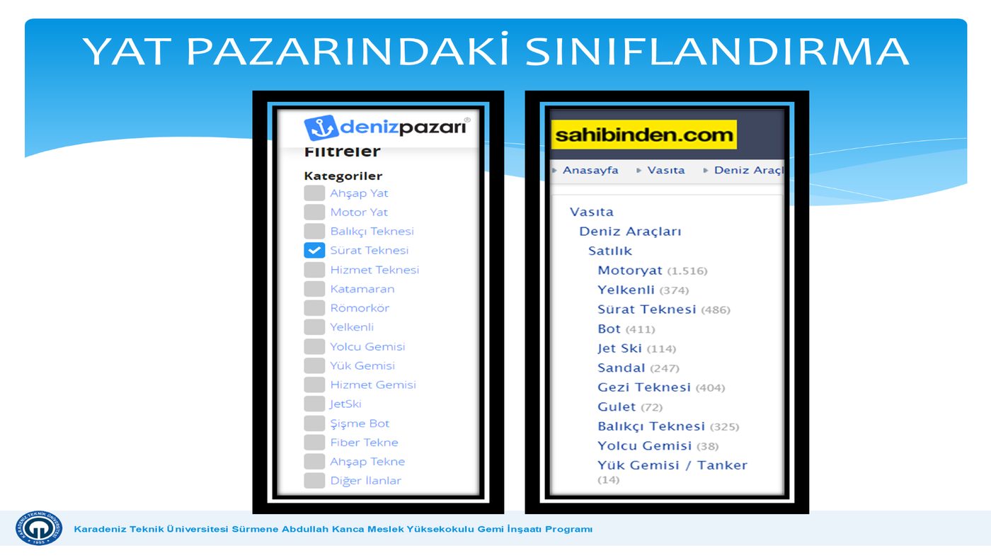 İlan sitelerinde tekne kategorileri