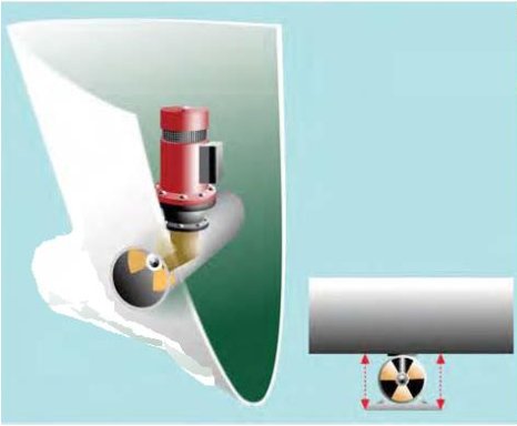 Baş iter (bow thruster)